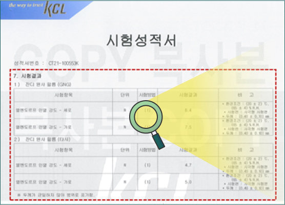 시험성적서