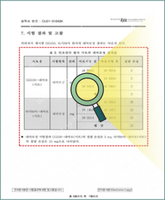 시험성적서